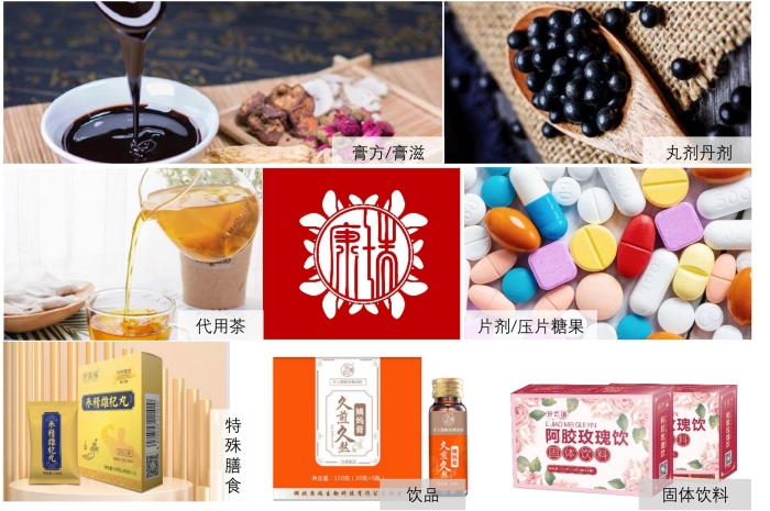 SC認證功能食品加工廠電話
